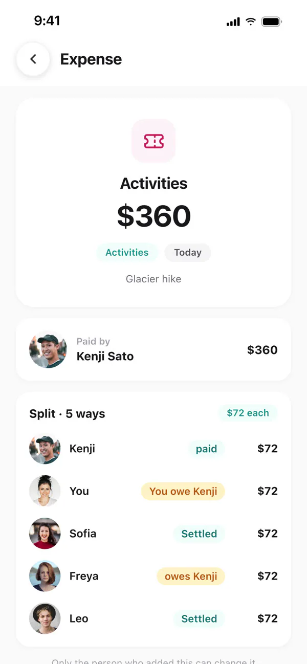 A cost split five ways