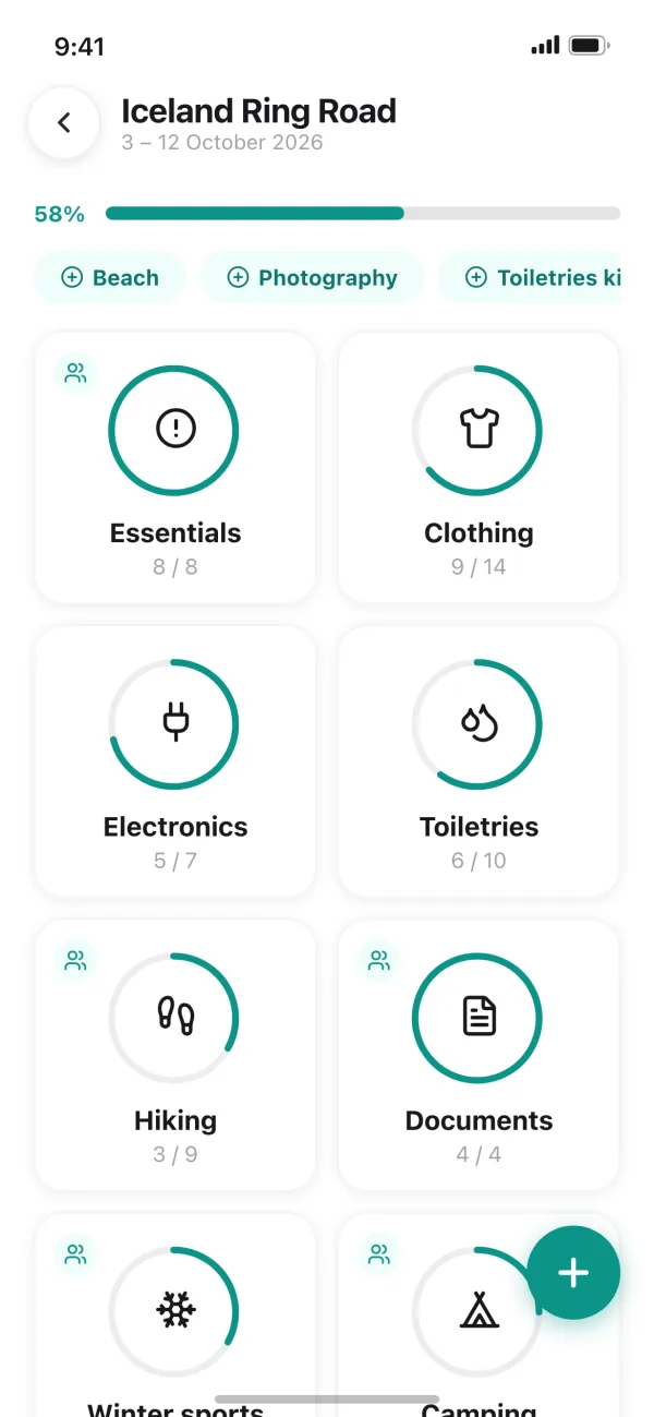 The trip’s lists with progress